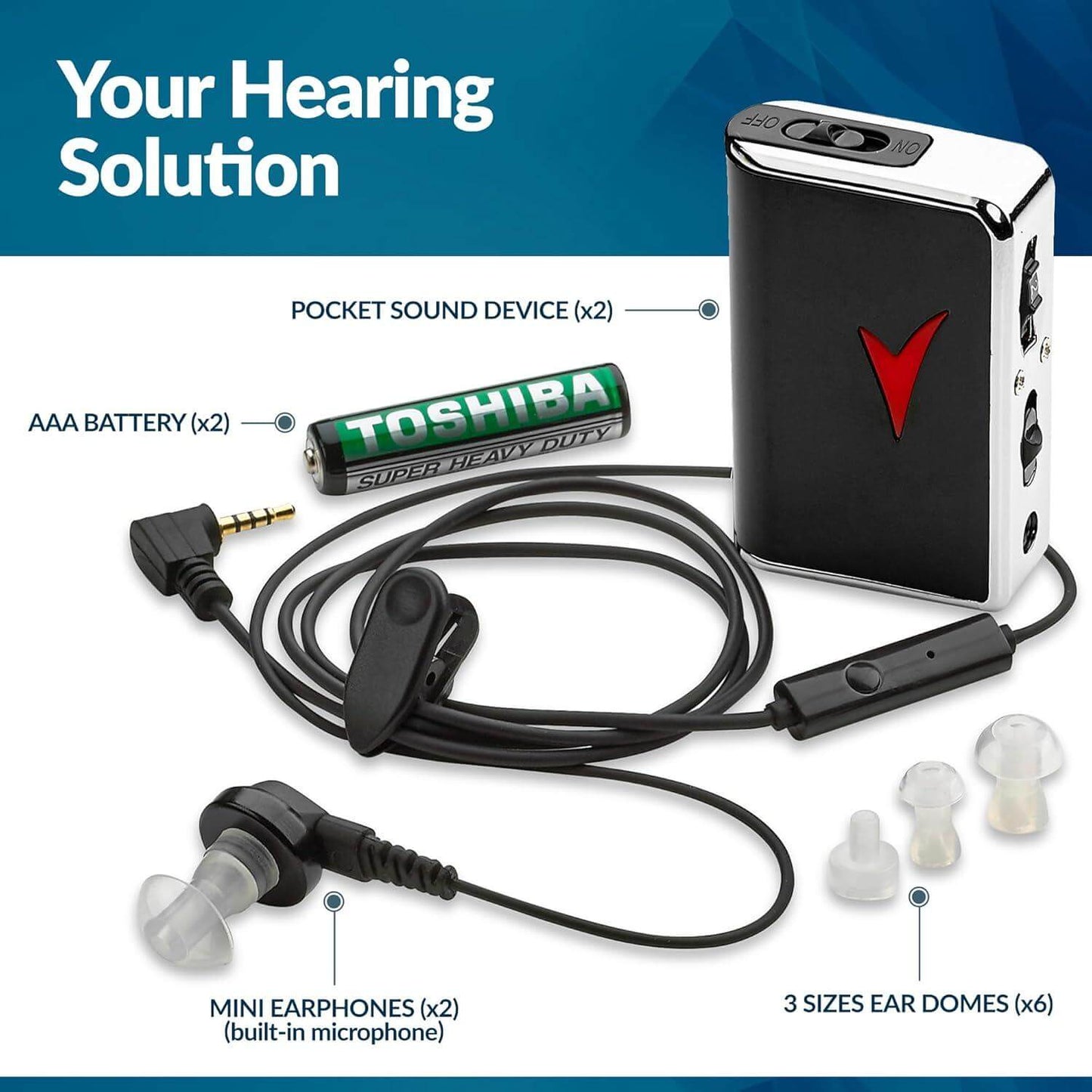 Axon v99 wire