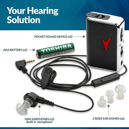 Axon v99 wire